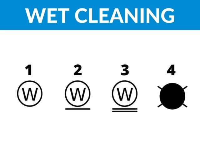 What Do Laundry Symbols Mean Express Repair Blog