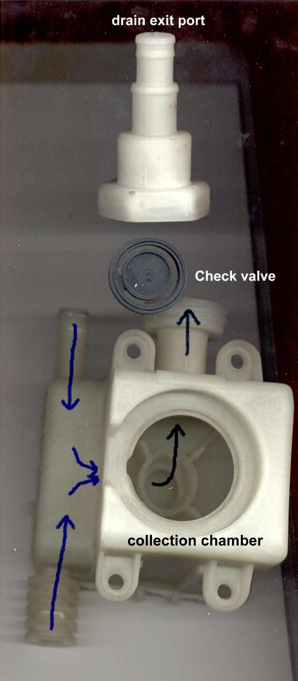 GE Dishwasher Defective Check Valve