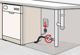 unplugging dishwasher